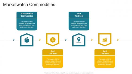 Marketwatch Commodities In Powerpoint And Google Slides Cpb