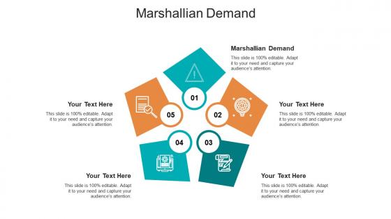 Marshallian demand ppt powerpoint presentation layouts slides cpb