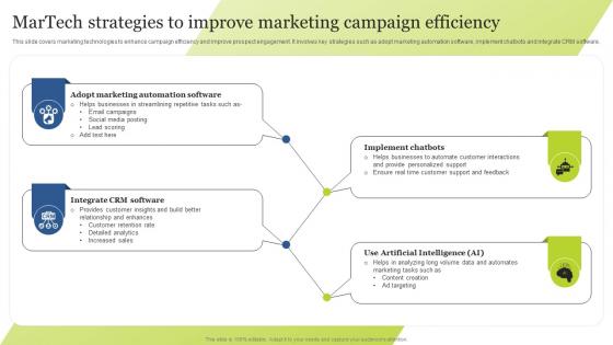 Martech Strategies To Improve Marketing Campaign Efficiency Guide For Integrating Technology Strategy SS V