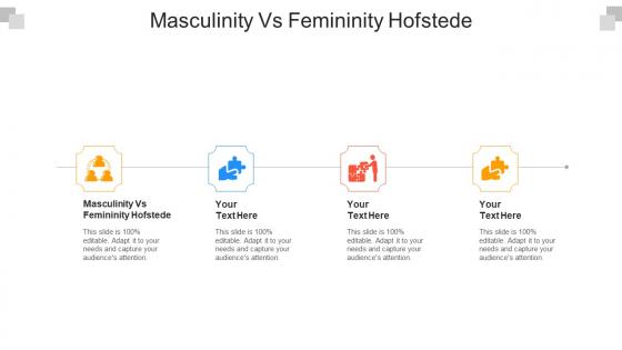 Masculinity vs femininity hofstede ppt powerpoint presentation show cpb