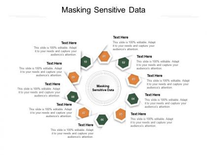 Masking sensitive data ppt powerpoint presentation styles deck cpb