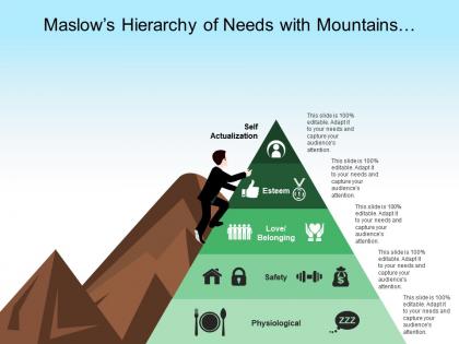Maslows hierarchy of needs with mountains and person climbing