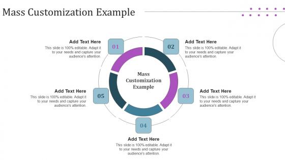 Mass Customization Example In Powerpoint And Google Slides Cpb