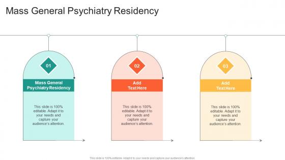 Mass General Psychiatry Residency In Powerpoint And Google Slides Cpb