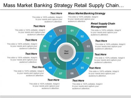 Mass market banking strategy retail supply chain management employee evaluations cpb