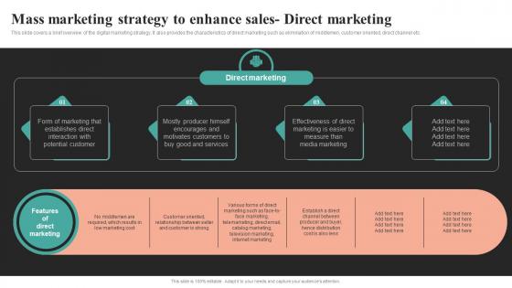 Mass Marketing Strategy To Enhance Sales Direct Marketing Comprehensive Summary Of Mass MKT SS V
