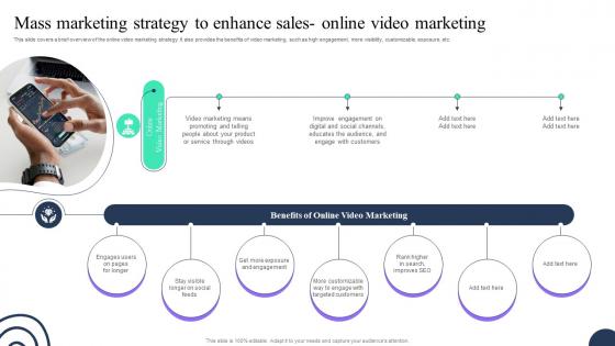Mass Marketing Strategy To Enhance Sales Online Video Advertising Strategies To Attract MKT SS V