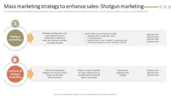 Mass Marketing Strategy To Enhance Sales Shotgun Promotional Activities To Attract MKT SS V