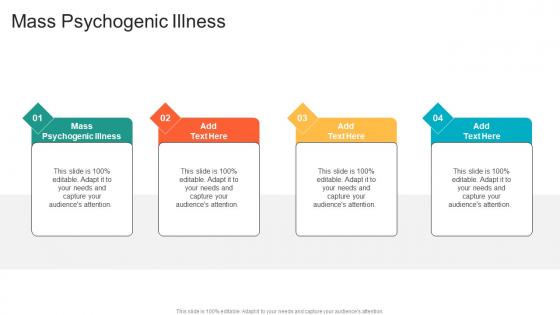 Mass Psychogenic Illness In Powerpoint And Google Slides Cpb