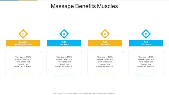 Massage Benefits Muscles In Powerpoint And Google Slides Cpb