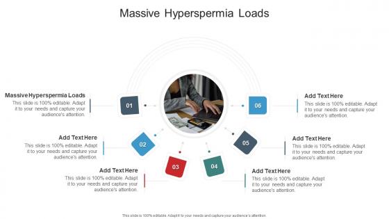Massive Hyperspermia Loads In Powerpoint And Google Slides Cpb