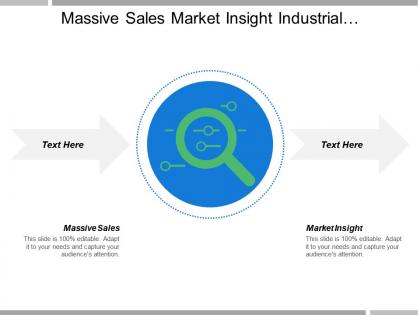 Massive sales market insight industrial manufacturers automated reports