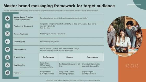 Master Brand Messaging Framework Boosting Product Corporate And Umbrella Branding SS V
