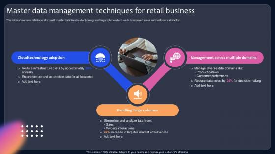 Master Data Management Techniques For Retail Business