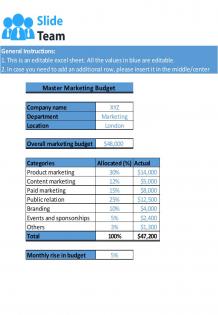 Master Marketing Budget Template Excel Spreadsheet Worksheet Xlcsv XL SS