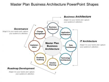 Master plan business architecture powerpoint shapes
