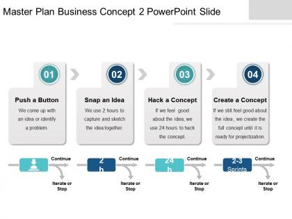 Master plan business concept 2 powerpoint slide