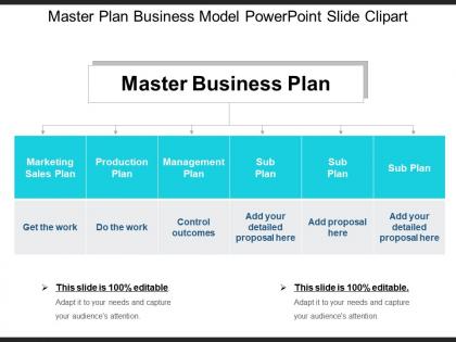 Master plan business model powerpoint slide clipart
