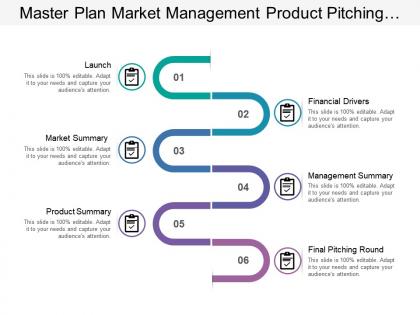 Master plan market management product pitching launch