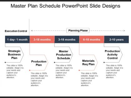 Master plan schedule powerpoint slide designs