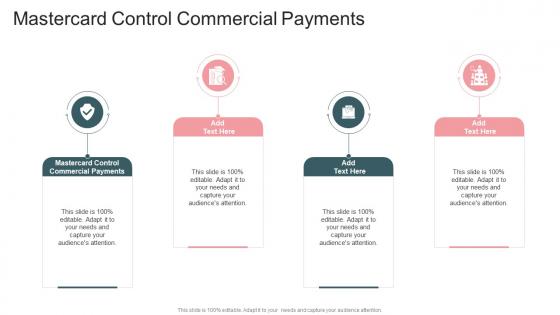 Mastercard Control Commercial Payments In Powerpoint And Google Slides Cpb