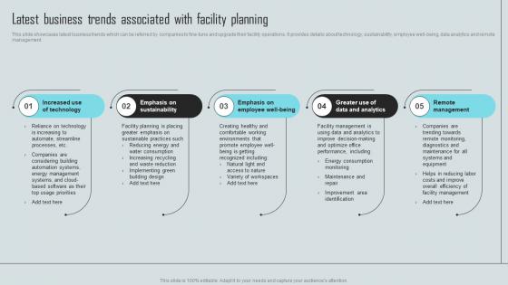 Mastering Facility Maintenance Latest Business Trends Associated With Facility Planning