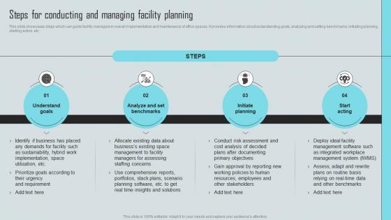 Mastering Facility Maintenance Steps For Conducting And Managing Facility Planning