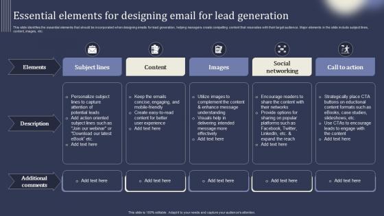 Mastering Lead Generation Essential Elements For Designing Email For Lead Generation