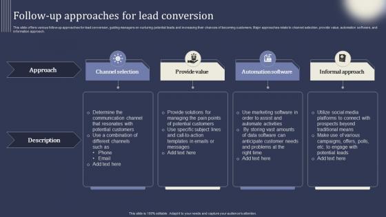 Mastering Lead Generation Follow Up Approaches For Lead Conversion