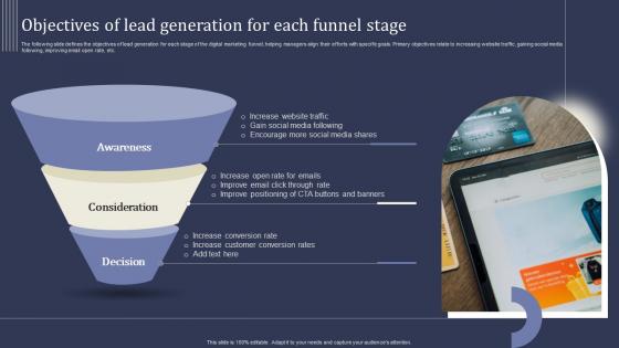 Mastering Lead Generation Objectives Of Lead Generation For Each Funnel Stage