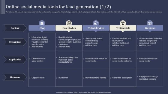 Mastering Lead Generation Online Social Media Tools For Lead Generation