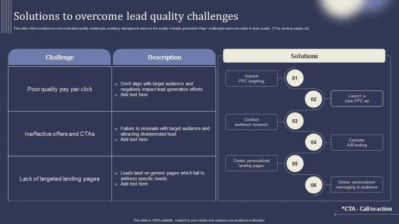 Mastering Lead Generation Solutions To Overcome Lead Quality Challenges