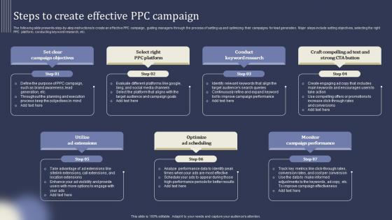 Mastering Lead Generation Steps To Create Effective PPC Campaign