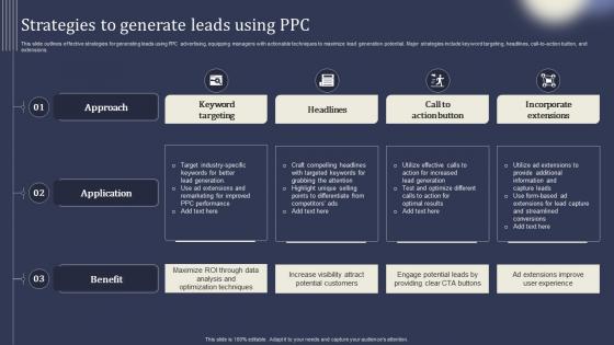 Mastering Lead Generation Strategies To Generate Leads Using PPC