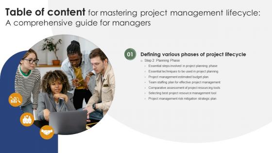 Mastering Project Management Lifecycle A Comprehensive Table Of Content For