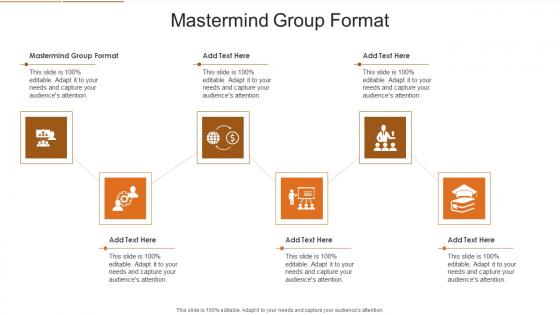Mastermind Group Format In Powerpoint And Google Slides Cpb