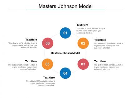 Masters johnson model ppt powerpoint presentation show vector cpb