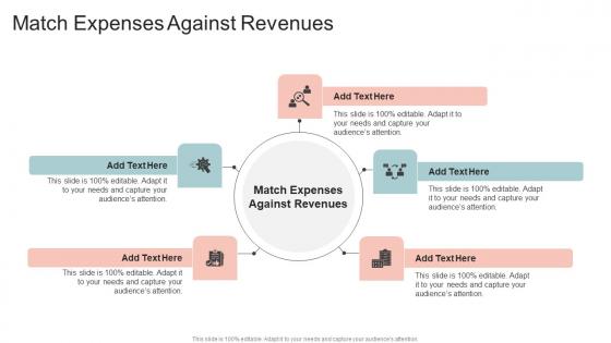 Match Expenses Against Revenues In Powerpoint And Google Slides Cpb