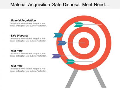 Material acquisition safe disposal meet need minimize excel