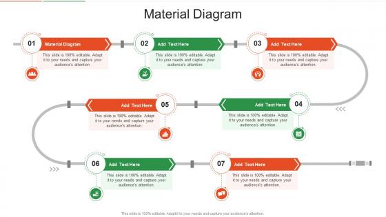 Material Diagram In Powerpoint And Google Slides Cpb