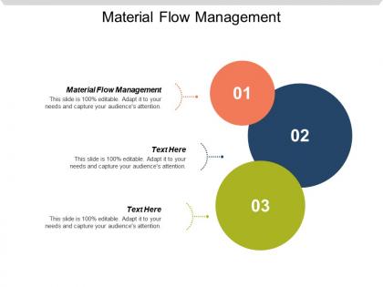 Material flow management ppt powerpoint presentation gallery introduction cpb