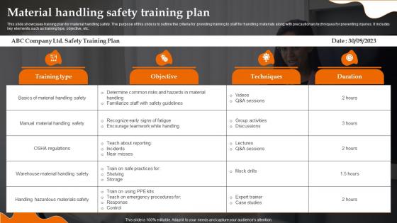 Material Handling Safety Training Plan