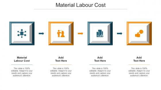 Material Labour Cost Ppt Powerpoint Presentation File Graphic Images Cpb