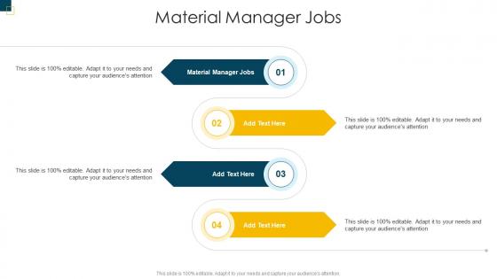 Material Manager Jobs In Powerpoint And Google Slides Cpp
