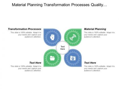 Material planning transformation processes quality management production control