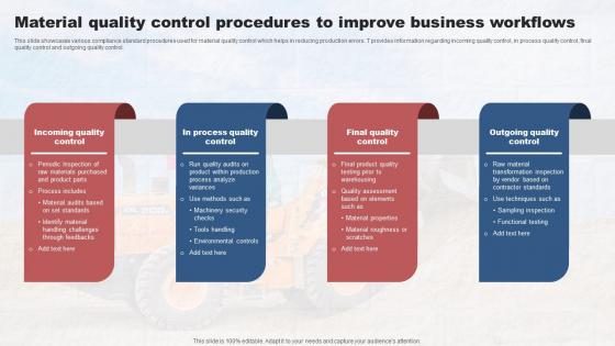 Material Quality Control Procedures To Improve Business Workflows