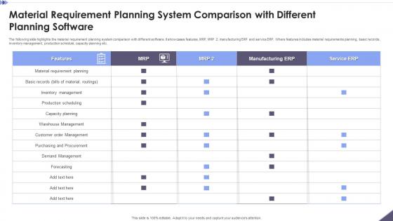 Material Requirement Planning System Comparison With Different Planning Software