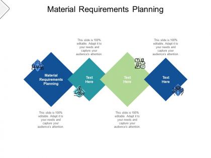 Material requirements planning ppt powerpoint presentation model designs cpb