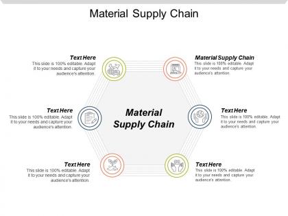 Material supply chain ppt powerpoint presentation gallery templates cpb