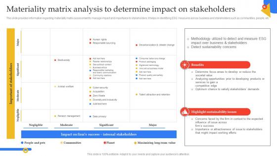 Materiality Matrix Analysis To Determine Impact Guide To Manage Responsible Technology Playbook